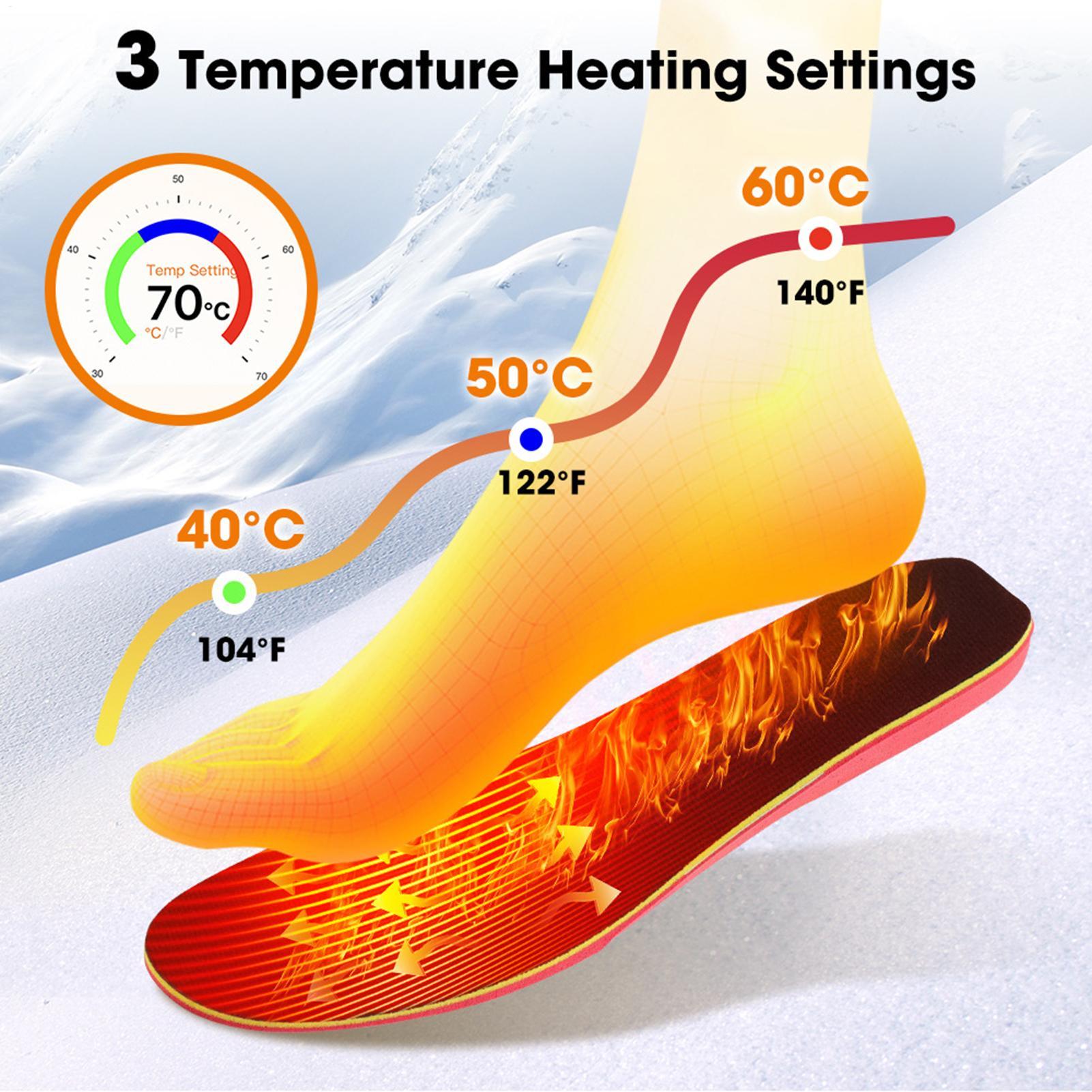 Wkładki grzewcze Seanker 3000m – Heated Insole Rechargeable recenzja i cena