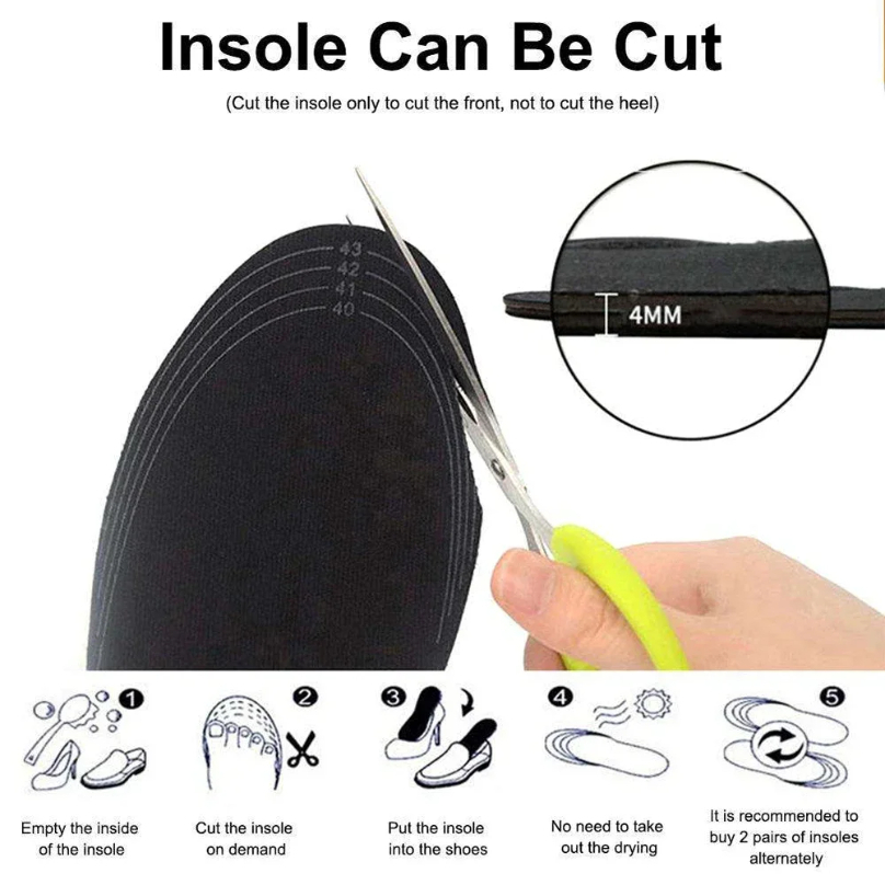 Podgrzewane wkładki USB z możl – Heated Insole Rechargeable recenzja i cena