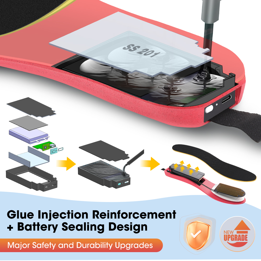 Inteligentne podgrzewane wkład – Heated Insole Rechargeable recenzja i cena